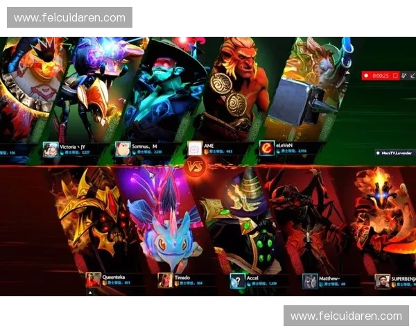 以DOTA2战队为核心探讨电竞团队协作与策略演变趋势分析